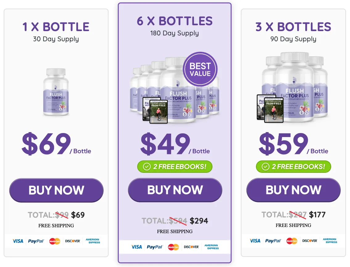 Flush Factor Plus Order page